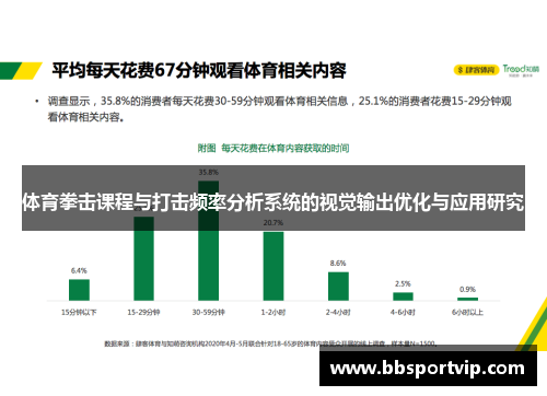 体育拳击课程与打击频率分析系统的视觉输出优化与应用研究