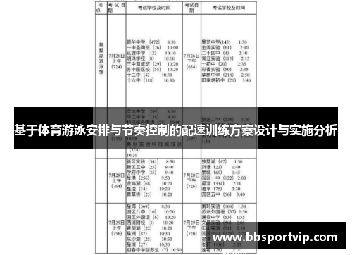 基于体育游泳安排与节奏控制的配速训练方案设计与实施分析