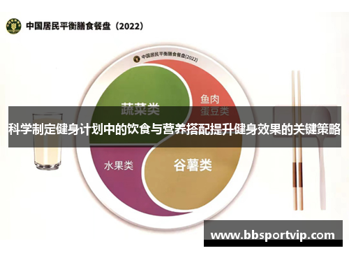 科学制定健身计划中的饮食与营养搭配提升健身效果的关键策略