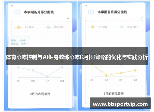 体育心率控制与AI健身教练心率段引导策略的优化与实践分析
